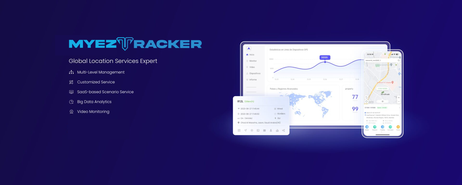 Myeztracker GPS Tracking System